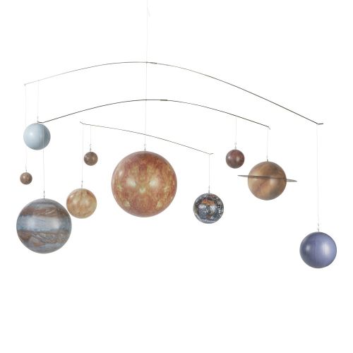 uro med solsystem fra authentic models