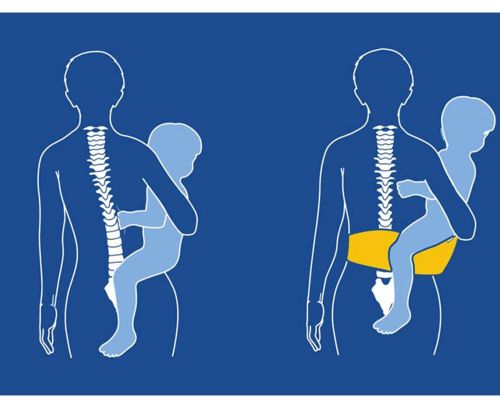 Hipseat fra hippychick